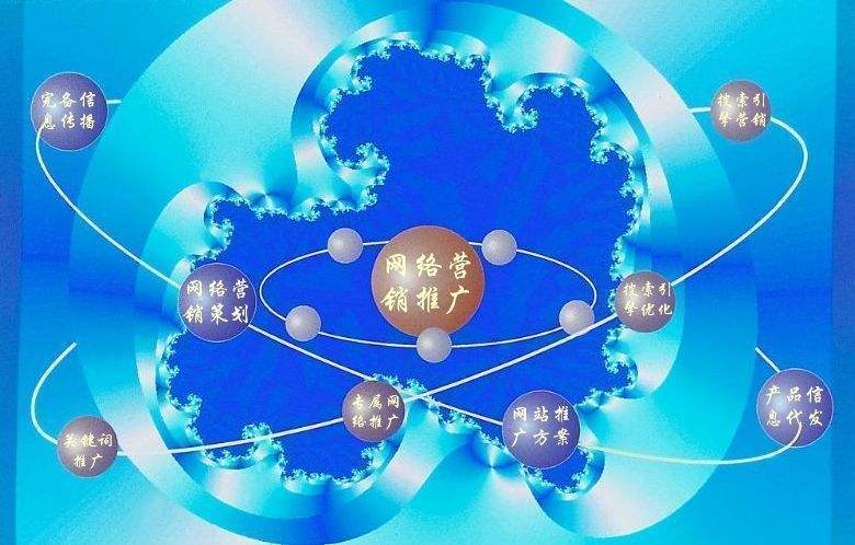 邢台新媒体运营企业需要掌握的网络推广技巧有哪些